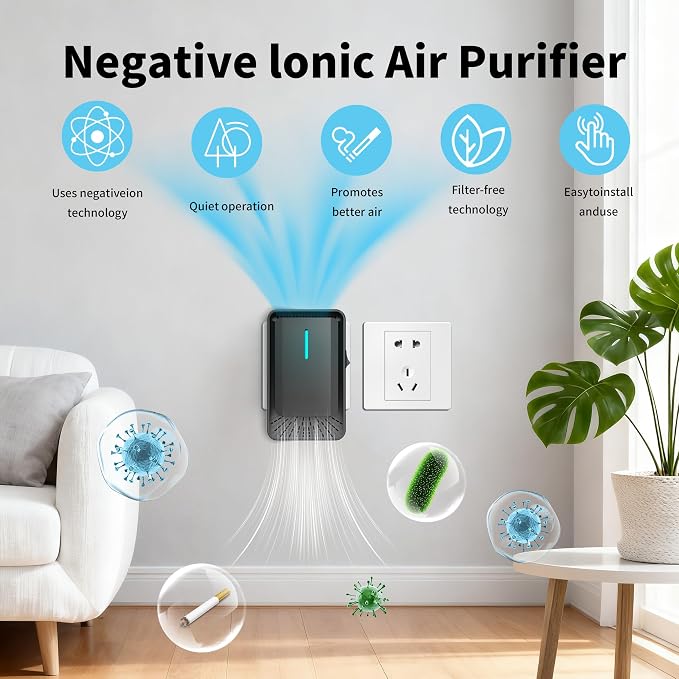 6 Pack Plug-In Negative Ion Air Purifiers for Small Rooms, Filter-Free