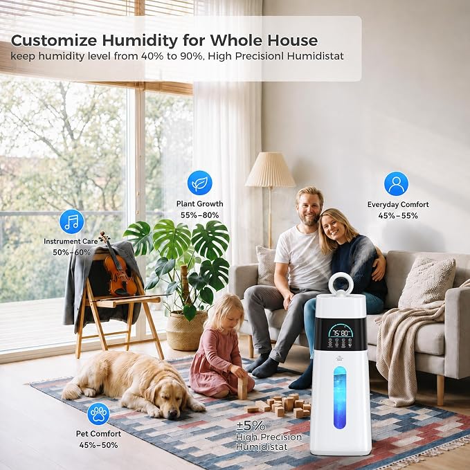 Humidifiers for Bedroom,15L/3.96 Gal 800 sq.ft, Cool Mist Humidifier Large Room with 350mL/H Spray Output for Home, Office, Plants, Warehouse, House