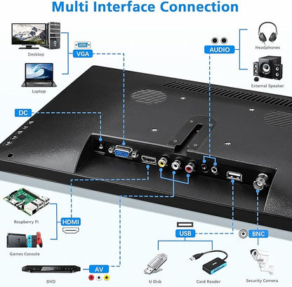 Haiway 15.6 Inch Small HDMI Monitor, 1366x768 Resolution Security CCTV Monitor with HDMI BNC VGA AV USB Ports, Built-in Speakers LED Monitors for PC, Laptop and Computer for Home Office Warehouse