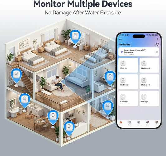 TECKNET WiFi Water Leak Detector, Smart Leak Sensor with App Alerts | Instant App Alerts & 120dB Alarm, IP67 Waterproof, No Hub Required, for Kitchen/Bathroom/Basement, 2 Pack, Battery Included