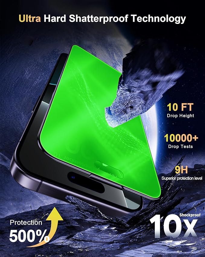 2 Pack for iPhone 15 Pro Privacy Screen Protector Tempered Glass for 6.1 inch Private Protective Film Anti-Blue Light Anti Spy No-Bubble Gradient Green [HD Clarity]