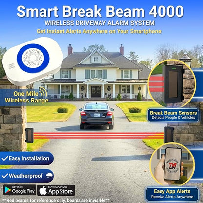 Dakota Alert Smart Solar Break Beam 4000 Wi-Fi Driveway Alarm with App