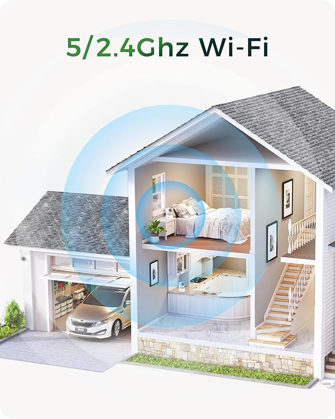 Ctronics 4K 8MP Indoor Security Camera, Auto Tracking, Dual Band WiFi, 65ft IR Night Vision, AI Person/Vehicle/Pet Detection, PC/App 24/7 Recording, 256GB TF/Cloud, FTP/NVR/NAS, Two-Way Audio, 7104K
