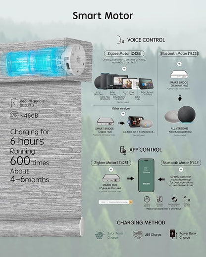 Yoolax Motorized Blinds with Remote, 100% Blackout Smart Blinds Work with Alexa, Google, Apple Homekit, Motorized Shades for Bedroom, Custom Electric Shades Voice Control (Foggy Gray)