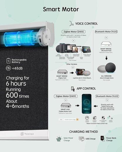 Yoolax Motorized Blinds with Remote, 100% Blackout Smart Roller Shades Work with Alexa, Google, Apple Homekit, Custom Automatic Shades with Voice Control for Bedroom Office (Fabric Black)