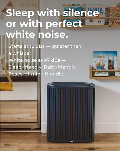 Windmill Air Purifier Max for Home - 3-In-1 Filtration for Dust, Smoke, & More - True HEPA Filter, Activated Carbon, & Pre-Filter - Ultra-Quiet - App Compatible - Covers Up To 1950 sq ft – Navy