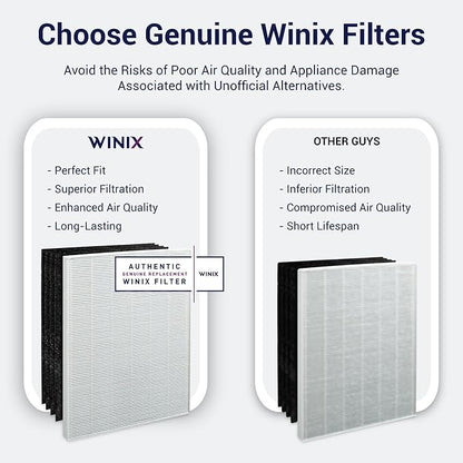 Winix Genuine Replacement Filter S (Model1712-0096-00) for Winix C545 Air Purifier