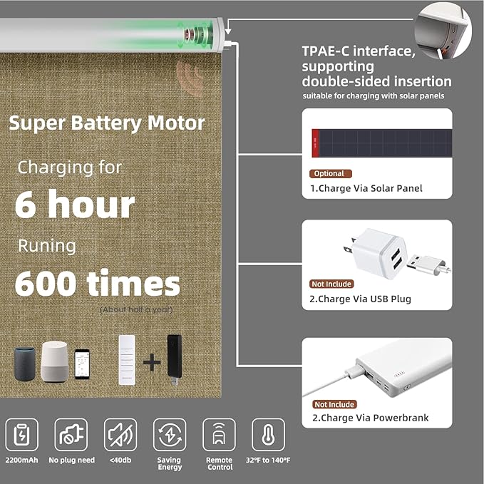Motorized Blinds Roller Shade with Remote: Canisteo Automatic Smart Blind for Windows 100% Blackout, Electric Blinds Compatible with Alexa/Google Home/Apple Homekit, Customized Size,Aura Wheat