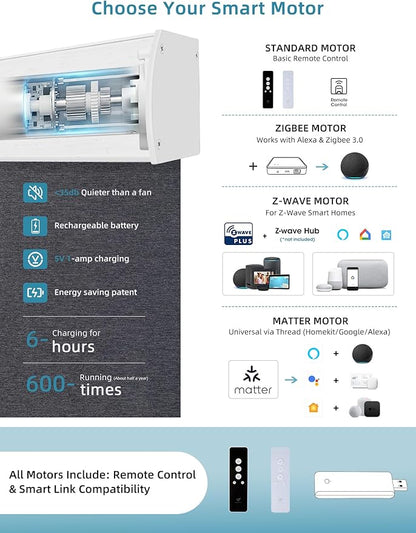 SmartWings Motorized Smart Blinds with Remote, Custom Automatic 100% Blackout Roller Shade Compatible with Alexa/Homekit/Google, Electric Smart Blinds for Indoor Windows, Eclipse Raven Black