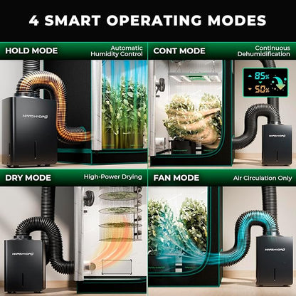 MARS HYDRO 18L/Day (38Pint) Compressor Dehumidifier, with Digital Humidity Control Display, Air Duct, Drain Hose & Washable Filter, Powerful Dehumidification for Grow Tent and Home