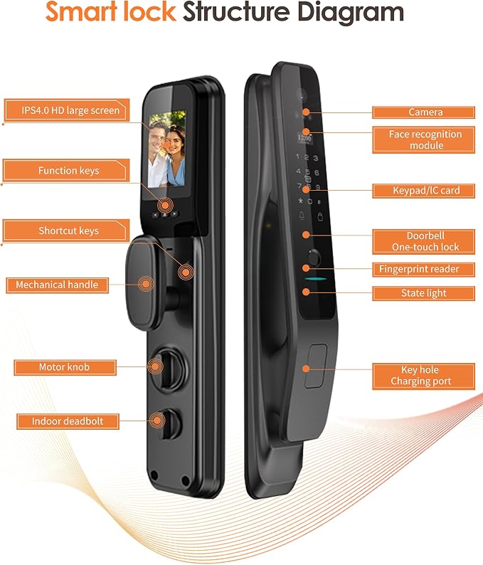 3D Face Recognition Smart Lock with Camera, Palm Vein Keyless Entry