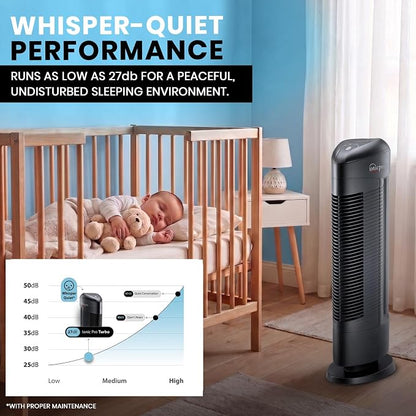 Ionic Pro Turbo Filterless Air Purifier for Home, Cleans Up to 600 sq.ft