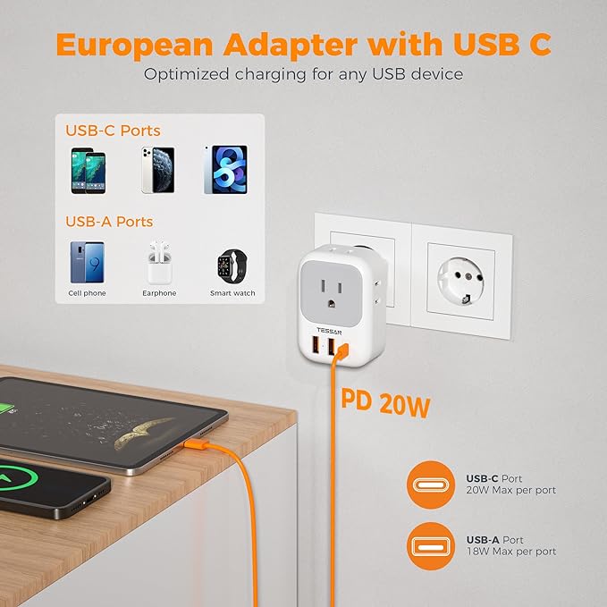 TESSAN European Travel Plug Adapter 2 Pack, Type C Foldable Plug