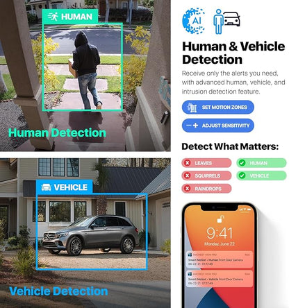 Amcrest 5MP Optical Zoom AI IP PoE Camera, Varifocal Outdoor IP POE Camera Turret, Human & Vehicle Detection, 2.7mm~13.5mm Lens, IP67, 5X Optical Zoom, (IP5M-VT1289EW-AI)