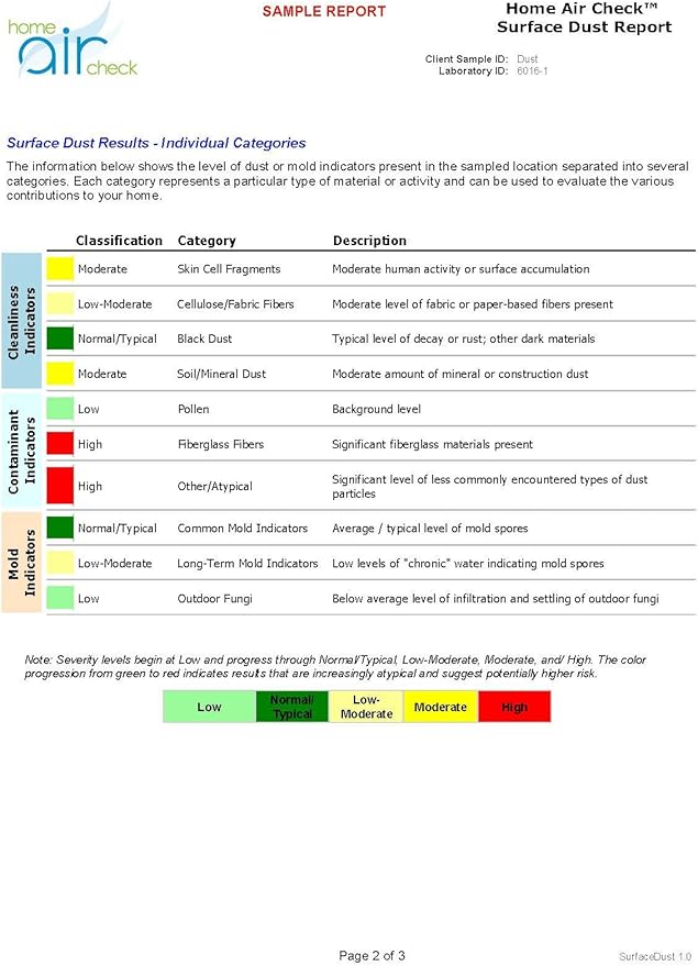 Surface Dust, VOCs, & Active Mold Tests - Indoor Air Quality by Home Air Check
