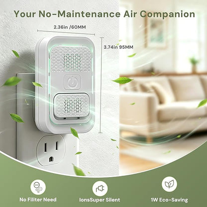 Plug in Air Purifiers for Home - High-Density Ionic Air Purifiers for Bedroom, Bathroom, Kitchen - Negative Ion Generator Odor Eliminator for Pets, Smoke, Dust, Smell - No Filter, White (1-Pack)