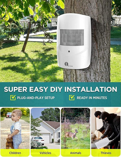 1byone Weatherproof Infrared Sensor, 24ft/8m Detect Range, Single | Wireless Motion Sensor Home Security System, Ideal for Indoor/Outdoor Property Protection