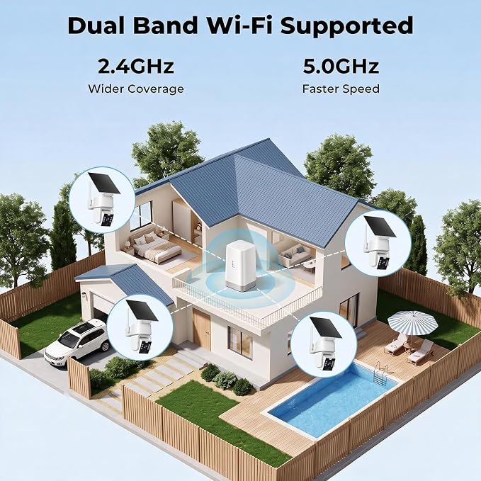 No Monthly Fee Solar Security Camera System with Home Hub, 4 Pack 4MP 360° PTZ Wireless Outdoor Cameras, Local Storage, Color Night Vision, 5GHz & 2.4GHz WiFi for Home Exterior, IP66