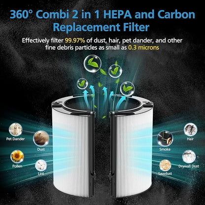2 Pack Combi 360°Glass Filter For Dyson HP1 HP2 TP09 TP07 TP06 TP04 TP10 TP7A HP04 HP06 HP07 HP09 HP10 HP4A HP7A PH01 PH02 PH03 PH04 PH3A DP04 PC1 PC2 Air Purifier, Activated Carbon Filter #965432-01