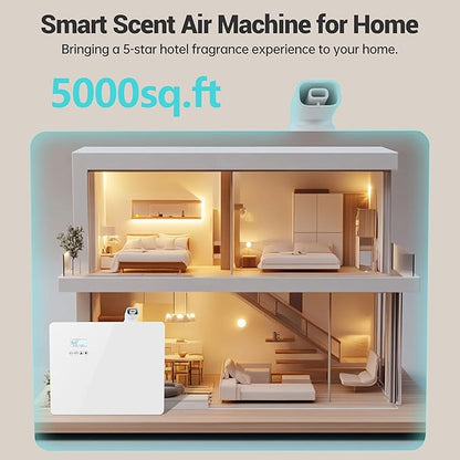 2026 𝐔𝐩𝐠𝐫𝐚𝐝𝐞𝐝 𝟓𝟎𝟎𝟎 𝐒𝐪.𝐅𝐭 1000ml Capacity HVAC Waterless Essential Oil Diffuser with Wi-Fi Control, Whole House Smart Scent Air Machine, Cold Air Tech for Whole Home, Hotel, Party