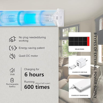 Bringnox Motorized Blinds with Remote,100% Blackout Smart Roller Blinds Compatible with Google Home and Alexa Via HUB,and Motorized Window Blinds Customized for Sliding Doors and Living Rooms