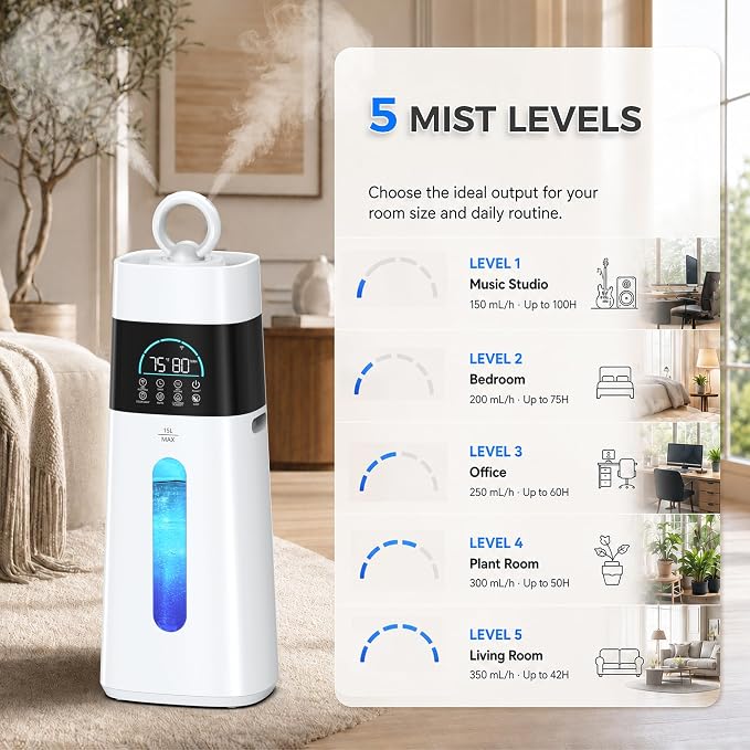 Humidifiers for Bedroom,15L/3.96 Gal 800 sq.ft, Cool Mist Humidifier Large Room with 350mL/H Spray Output for Home, Office, Plants, Warehouse, House