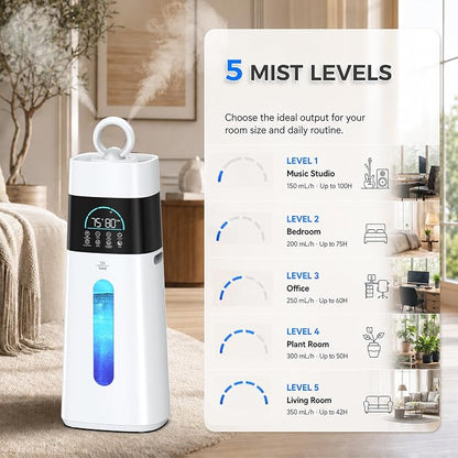 Humidifiers for Bedroom,15L/3.96 Gal 800 sq.ft, Cool Mist Humidifier Large Room with 350mL/H Spray Output for Home, Office, Plants, Warehouse, House