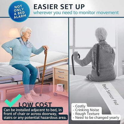 Bed Alarm Caregiver Pager with 2 Wireless Motion Sensors Alarm Indoor Fall Prevention for Elderly Monitoring Seniors Dementia Patients Seniors Home Door Chime