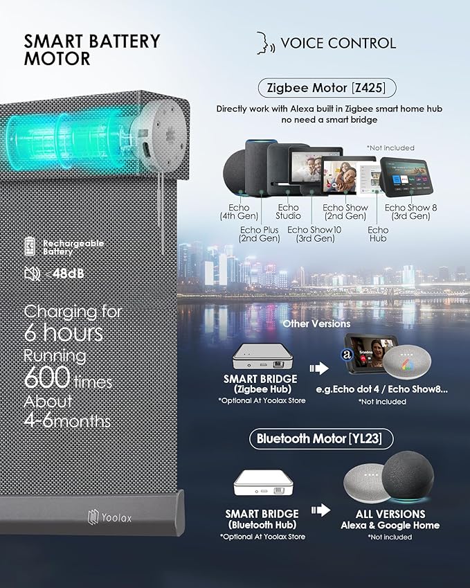 Yoolax Motorized Solar Shades Light Filtering Motorized Blinds with Remote Smart Blinds Work with Alexa, Google, Flame Retardant Roller Shades for Windows, Customized (3% Openness Greyish Black)