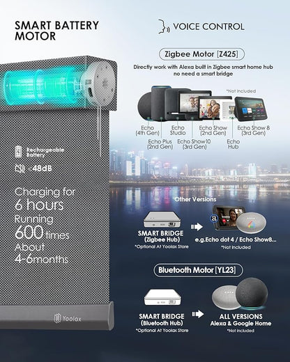 Yoolax Motorized Solar Shades Light Filtering Motorized Blinds with Remote Smart Blinds Work with Alexa, Google, Flame Retardant Roller Shades for Windows, Customized (3% Openness Greyish Black)