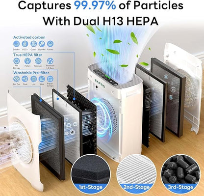 ZAFRO Air Purifiers for Home Large Room Up to 2500 Ft²,H13 HEPA Air Cleaner with Dual Washable Pre-Filter&Air Intake,PM2.5 Air Quality Monitor,Fragrance,Auto/Pet/Sleep Modes for Dust Pollen Smoke Odor