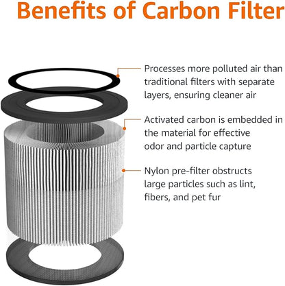 Amazon Basics Air Purifier Replacement 3-In-1 Filter for Amazon Basics Air Purifier B0CL993435 (NOT for other models), Covers Up to 1067 Sq Ft, 1 Pack