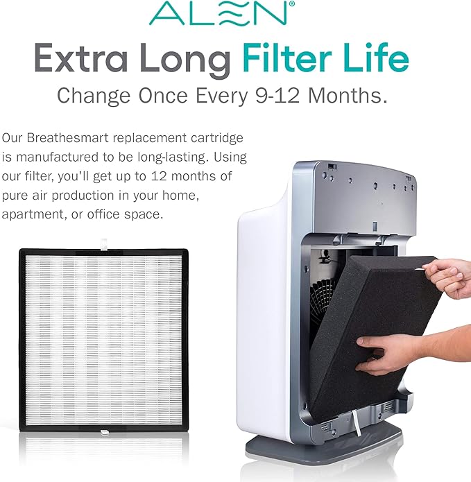 Alen Air Filter BF35-Pure Replacement HEPA Filter for BreatheSmart Classic Air Purifier - Captures Allergens, Dust, & Mold (1 FIlter)