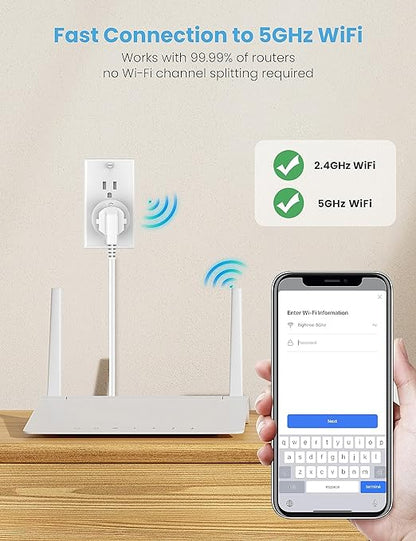 EIGHTREE Smart Plug 5GHz& 2.4GHz, 15A WiFi Smart Outlet Compatible with Alexa & Google Home, Smart Home WiFi Plug with Remote Control, Timer Outlet with Schedule, 4 Packs