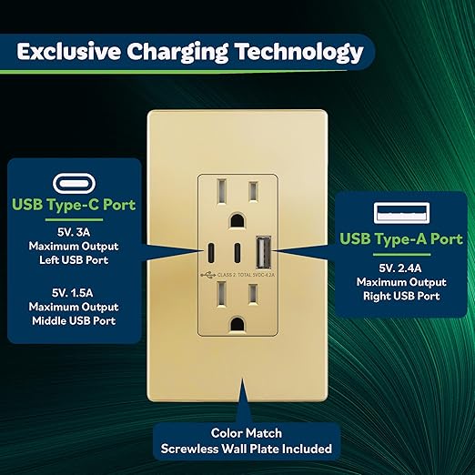 TOPGREENER 3-Port Type C USB Outlet, 15 Amp Receptacle Plug, Charging Power Outlet with Dual Type C&A Ports, Screwless Wall Plate Included, UL Listed, TU21542AC2-GDWP, Gold, 2 Pack