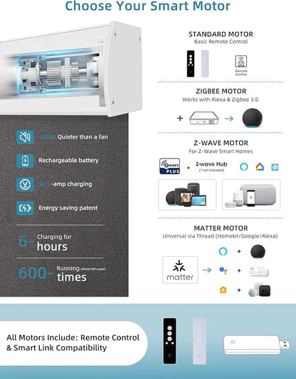 SmartWings Motorized Smart Blinds with Remote, Custom Automatic 100% Blackout Roller Shade Compatible with Alexa/Homekit/Google, Electric Smart Blinds for Indoor Windows, Eclipse Umber