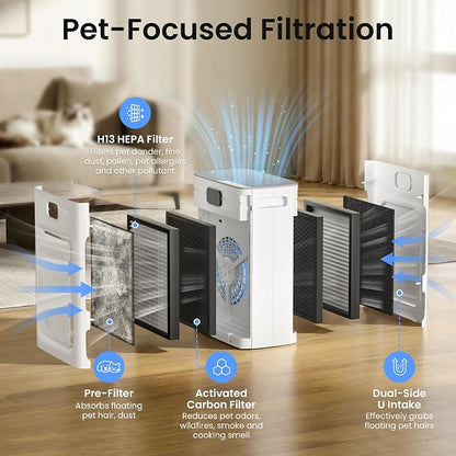 Pet Air Purifier for Home 2500 Sq Ft, H13 HEPA Double-Sided Filter with Washable Pre-filter,APP Control,for Pet Hair Dander Odor Allergies Smoke Dust,PM2.5 Air Quality Monitor,Auto Mode,P358 Cat Perch