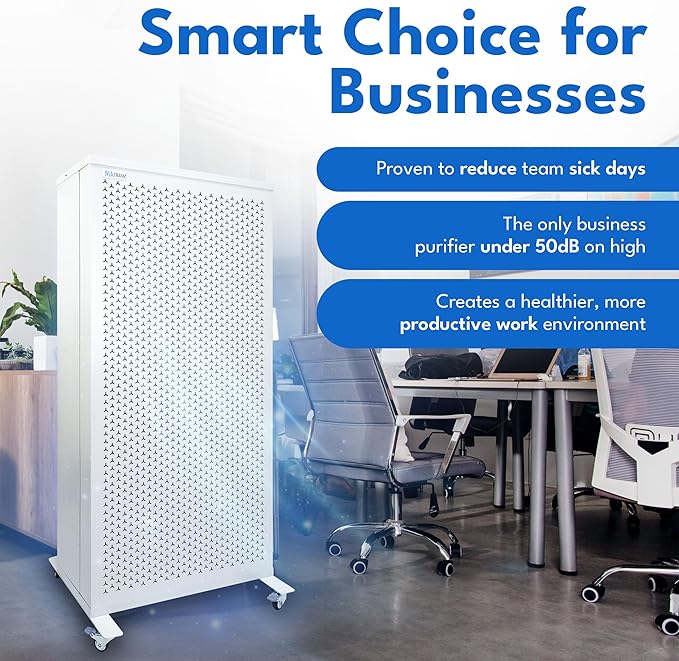 Smart Air (aka Smart Health) Blast MKII Air Purifier – Cleans 4,500 Sq Ft/30 Mins, 29-43 dBA–Industrial-Grade H13 HEPA+Activated Carbon – Purifier for Home, Office, Pets, Allergies, Dust, Mold & Smoke