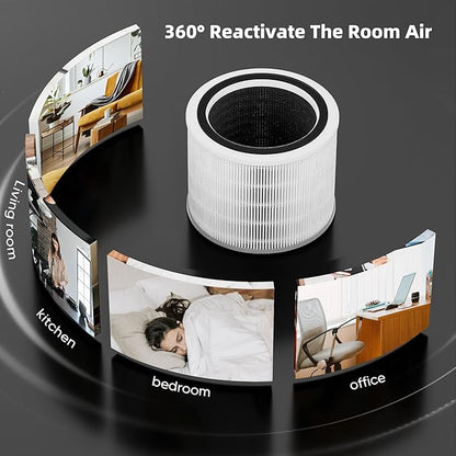 Core 200S Replacement Filter for LEVOIT Core 200S Smart WiFi Air Purifier, Funmit 3-in-1 Filter Replacement and High-Efficiency Activated Carbon, Part # Core 200S-RF, 2 Pack