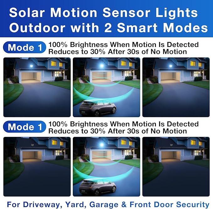 OKPRO 8000W Solar Street Light Outdoor, IP66 Waterproof Solar Lights Outdoor with Motion Sensor & Remote, Dusk to Dawn Commercial Security Lighting for Parking Lot, Yard, Farm, Driveway (2 Pack)