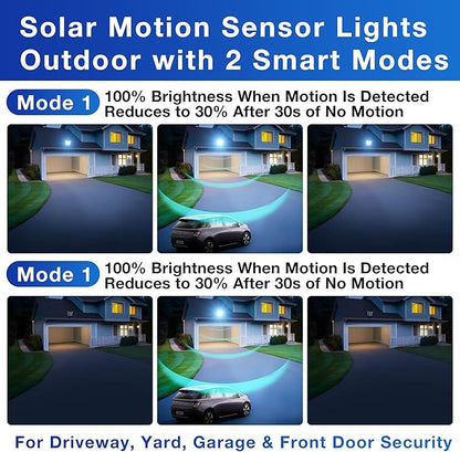 OKPRO 8000W Solar Street Light Outdoor, IP66 Waterproof Solar Lights Outdoor with Motion Sensor & Remote, Dusk to Dawn Commercial Security Lighting for Parking Lot, Yard, Farm, Driveway (2 Pack)