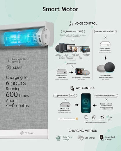 Yoolax Motorized Blinds with Remote, 100% Blackout Smart Roller Shades Work with Alexa, Google, Apple Homekit, Custom Automatic Shades with Voice Control for Bedroom Office (Fabric Smoky Gray)