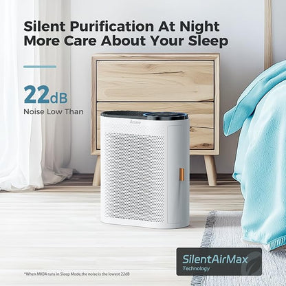 AROEVE Air Purifiers for Home with Air Quality Sensors and Auto-AP04(White)