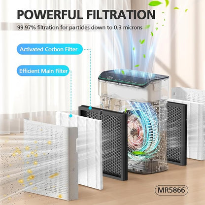 MR5866 Replacement Filter for MORENTO & FLANUR MR5866 Air Purifier,Original