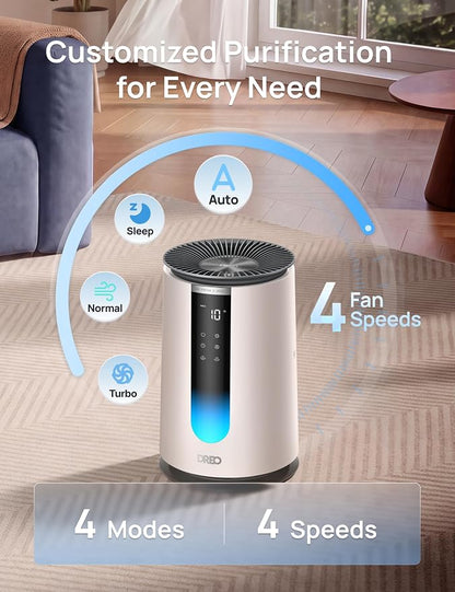 DREO HEPA Air Purifier for Home, AHAM VERIFIDE Air Cleaner for Bedroom, Pets, Smoke, Dust, Pollen & Odors, PM2.5 Monitor, Auto, Turbo & Quiet Sleep Mode, 4 Speeds, Scent Diffuser, DR-HAP008 (Dreo 338)