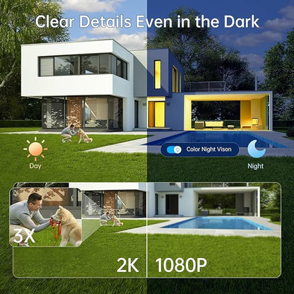 SYMYNELEC Solar Security Cameras Outdoor: 4-Pack Wireless Surveillance System - 2K Night Vision Motion Detection - Waterproof Home Monitoring Year-Round for Homeowners