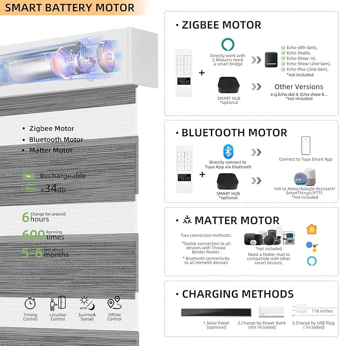 ACMEART Motorized Zebra Blinds,Smart APP & Remote Control 95% Blackout Shades,Compatible with Alexa,Custom Size Electric Window Blinds for Bedroom/Home/Office (Classical Grey)