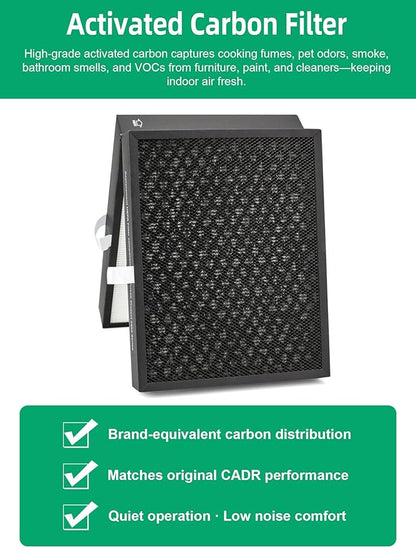 7700 Smart Filter Replacement Compatible with Blueair 7710i, 7770i, 7740i, and 7775i Air Purifiers, Integrated Premium Filter with Activated Carbon and Pre-Filter, 1-Pack