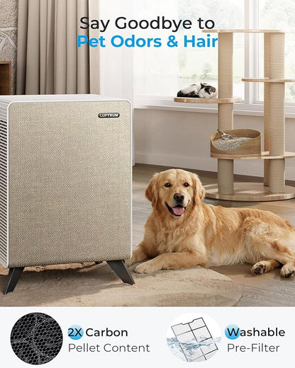 Air Purifiers for Home Large Room Up to 2250 ft² - Remove 99% of Smoke Allergies Pet Dander Odor - Dual 3-Stage Filter of Washable Filter and with AQI
