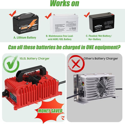 10L0L 18 AMP 36 Volt Golf Cart Battery Charger Compatible with EZGO TXT D Style Plug Portable Golf Cart Charger IP67 for Lead Acid Lithium AGM/Gel Battery